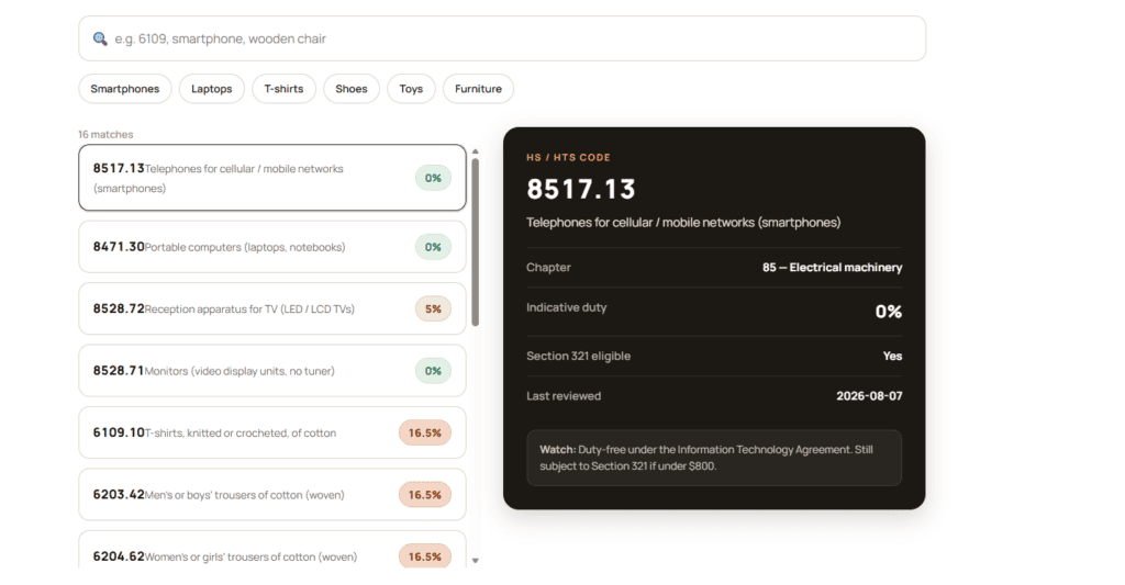 HS Code for Alibaba Buyers: Find the Right Code 3 image 5
