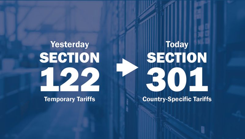Section 301 and Section 122 Replacement